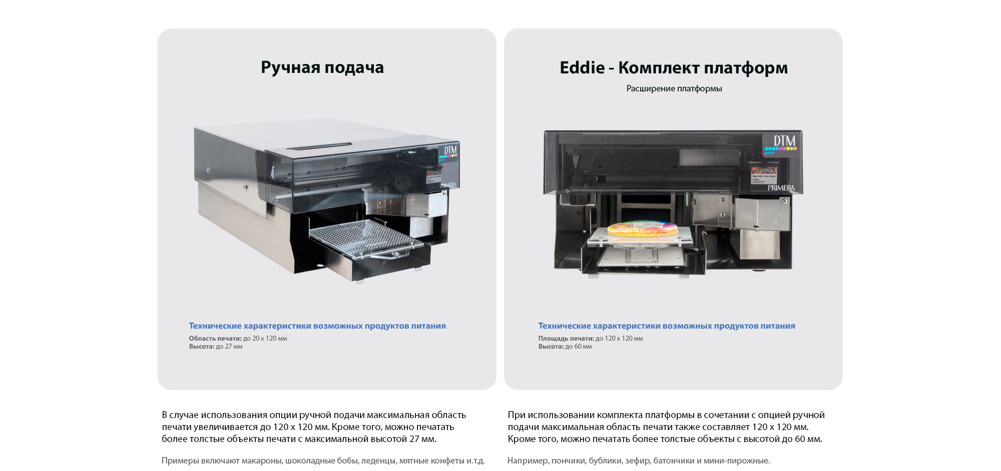 Принтер для печати на еде Eddie - создание уникальных десертов