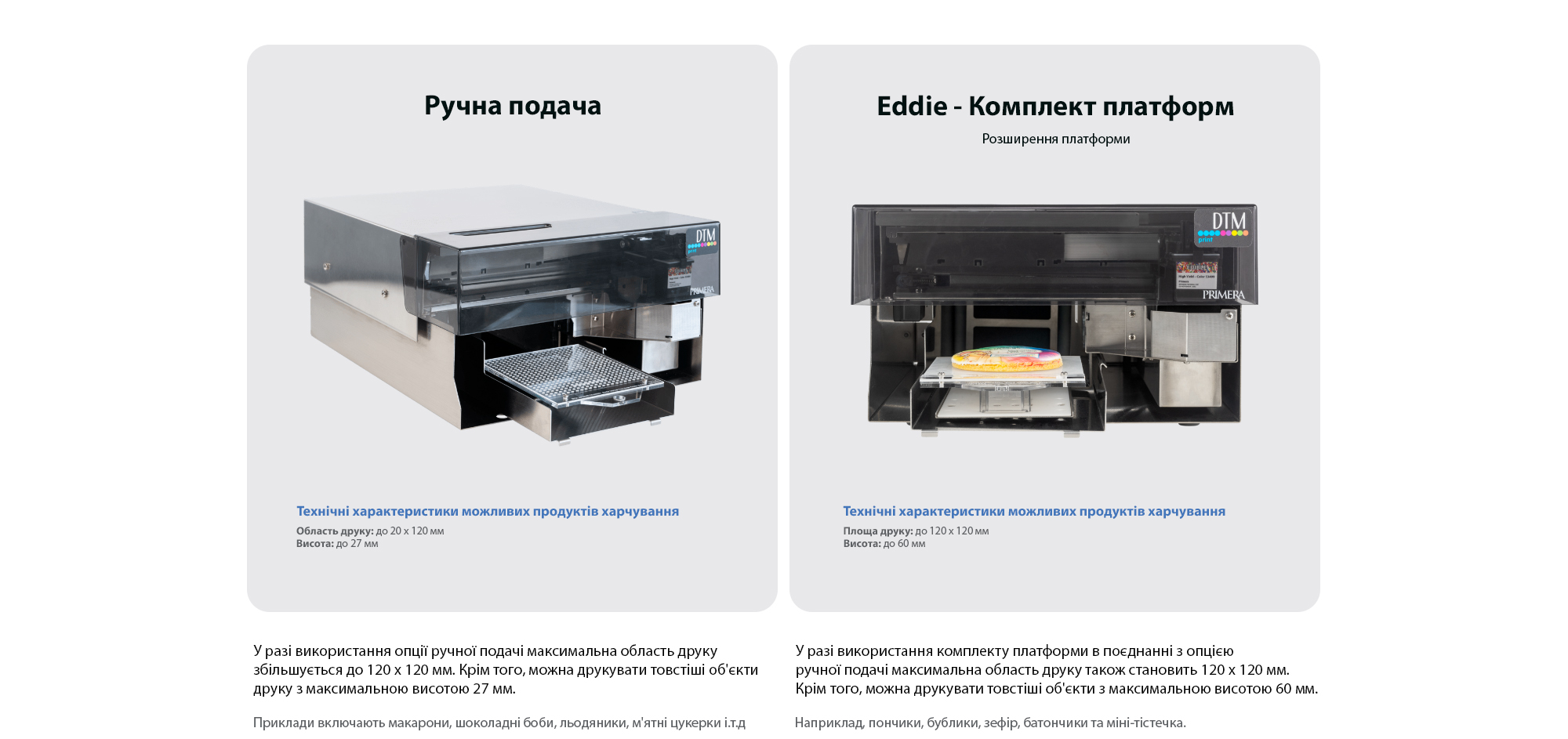 Принтер для друку на їжі Eddie — створення унікальних десертів